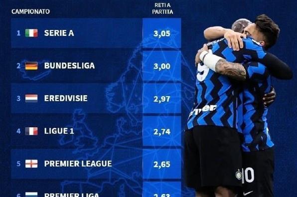 约基奇：右臂肱二头肌上的抓伤是对阵步行者时留下的（约基奇称右臂肱二头肌抓伤源自与步行者之战）