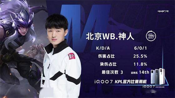 是竞技的较 是竞技的较